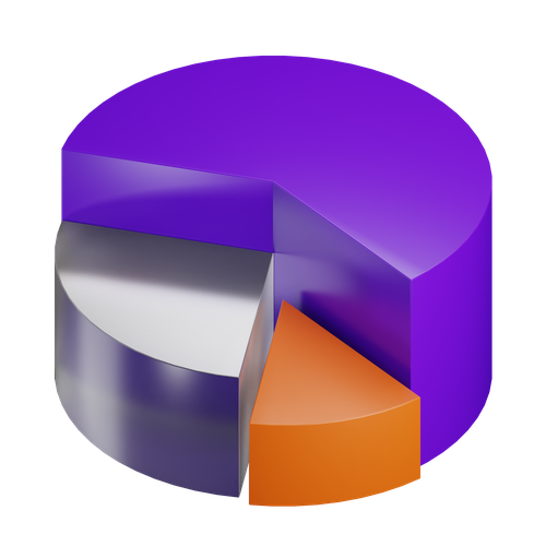 Advanced Analytics